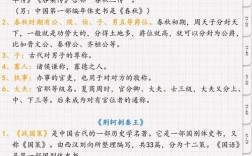 高考必考古代文化常识有哪些考点？