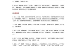 上海中考语文文学常识考哪些重点？