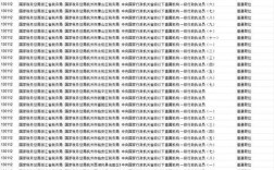 2026 国考 职位表