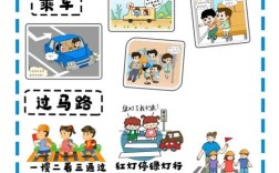 幼儿大班安全小常识