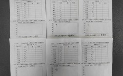 国考与省考诚信档案有何区别？对考生影响有多大？