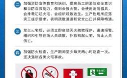 小区防火防盗常识，如何守护家园安全？这些关键点你get了吗？