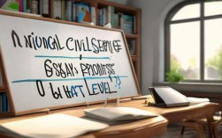 国考申论70分算高分吗？今年进面够用吗？