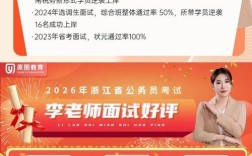 国考省考同时被录取，该选哪个岗位更合适？