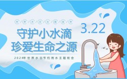 小学节水常识ppt