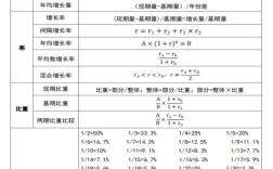 17年国考常识分析