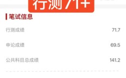 2026国考面试成绩何时公布？查询入口和流程是怎样的？