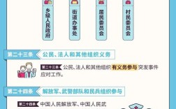 国考应急管理考什么？如何高效备考？