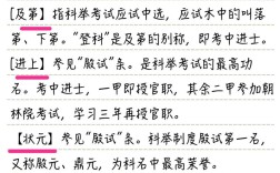 中国古代文化常识高考究竟考哪些核心内容？如何高效备考才能应对多变题型？