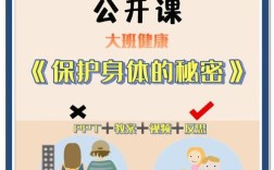 大班暑期保健常识，家长如何科学守护孩子健康？