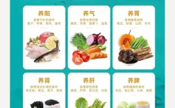 春季老人养生有哪些小常识？