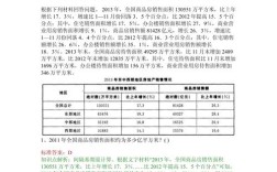 国考数理分析考什么？难度如何？