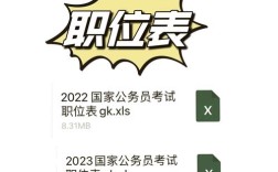 国考2025.2考什么？政策变了吗？