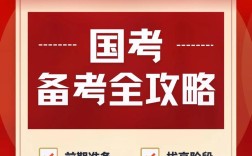 已工作后还能否参加国考？在职人员报考国考需满足哪些条件？