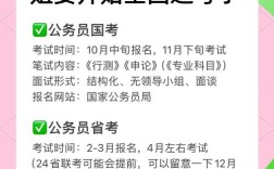 今年公务员国考报考时间何时公布？预计在哪几月启动报名流程？