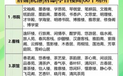 古代人为何有名有字，字号有何讲究？