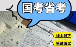 省考国考培训怎么选？机构师资课程差异大，到底哪家更靠谱？