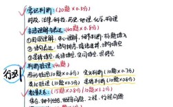 究竟有何变化？