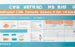 2025国考行测分怎么算？速看最新计分规则！