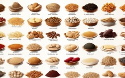 2025年最新面点原料选购，这些常识你更新了吗？