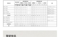 国考公安考录专题网站有何最新信息？