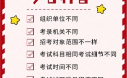 2026国考省考何时启动？如何高效备考？