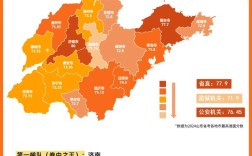 山东省考与国考难度究竟谁更胜一筹？考生应如何针对性备考？
