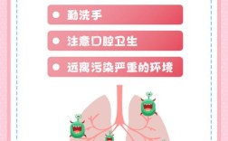 新冠肺炎疫情防治常识有哪些要点？