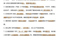 初一语文下册文学常识有哪些重点？