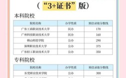 2025广东国考成绩何时出？进面线多少？