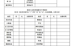 国考体检项目顺序为何这样安排？