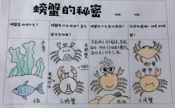 生活中的趣味生物常识有哪些？