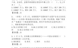 2026政协常识试题考哪些重点？