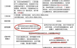 国考与云南省考，该选哪个？