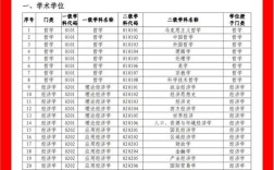 2025国考省考何时启动？招录政策有何新变化？