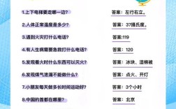 儿童生活常识大全，哪些关键知识点能守护孩子日常安全与健康？