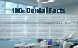 2025最新口腔常识100条，哪些是你必须知道的？