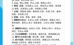 2026古代文化常识，哪些常识会被重新定义？