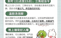 老年人夏季保健常识