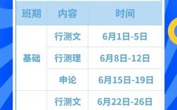 考特岗是国考吗？两者有何区别？