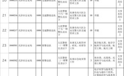 天津国考2026职位表何时发布？
