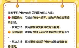 三秦通信用卡使用常识有哪些要点？