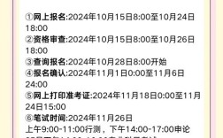 2025国考几月开考？