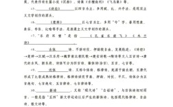 编导文艺常识历年试题