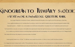 2025幼升小题库更新了吗？最新常识考点有哪些？