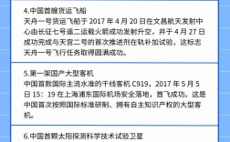 事业单位考试科技常识考哪些重点？