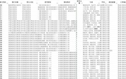 2026年公务员国考，政策会有哪些新变化？考生该如何提前准备？