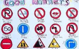 英语生活常识标志有哪些？日常场景中你真的都认识吗？