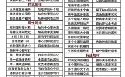 国考笔试技巧有哪些？