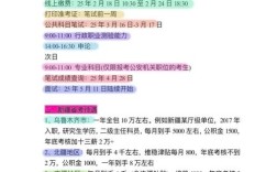 新疆国考外地能考吗？